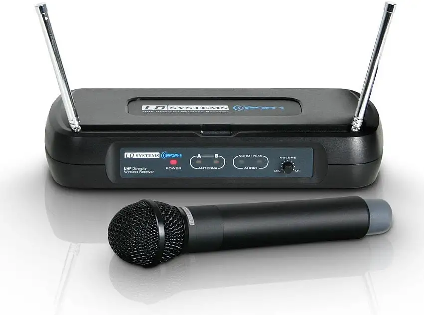 LD Systems Eco 2 HHD Trådlöst set 2: 863.9 MHz